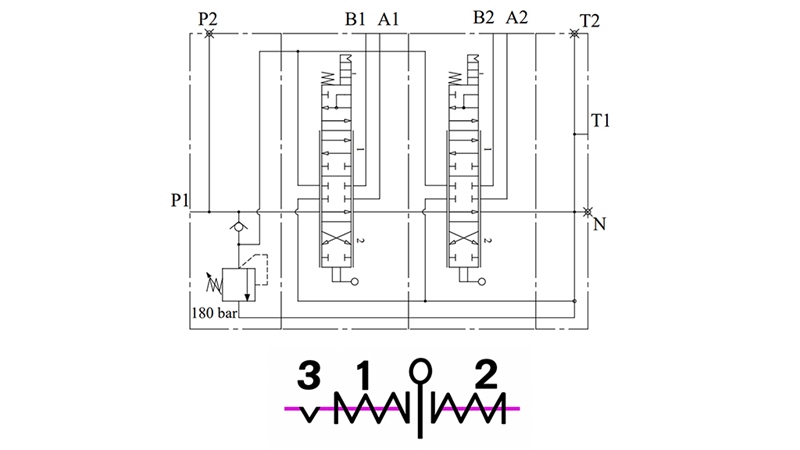 MANUAL SUPAPĂ HIDRAULICĂ MONOBLOC 2xZ80 + FUNCȚIE PLUTITOARE