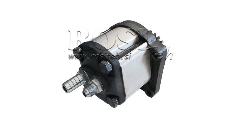 POMPĂ HIDRAULICĂ IMT FĂRĂ COMPRESOR