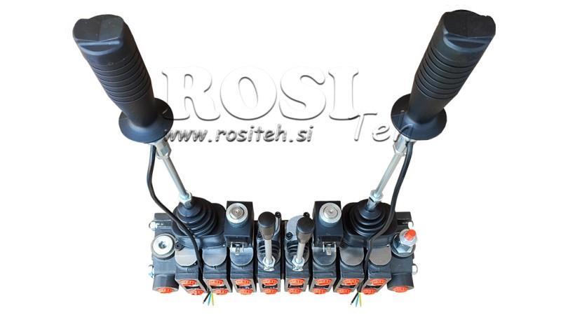 VANĂ HIDRAULICĂ HIAB 8xPC70 2x JOYSTICK - CONTROL ELECTRIC 12V