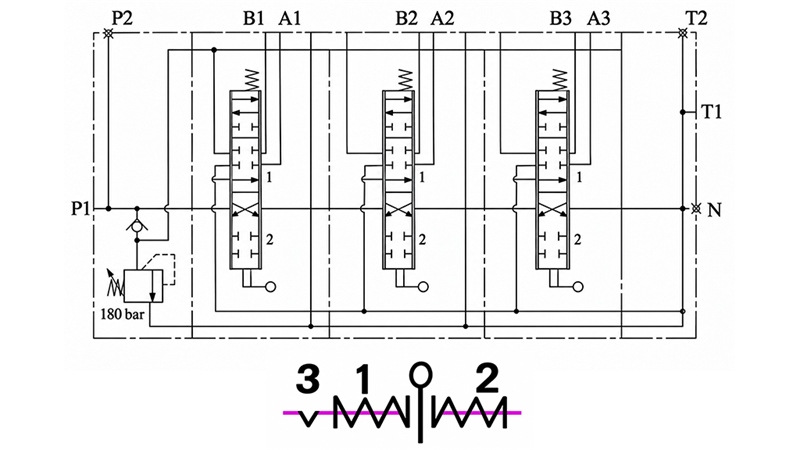 MANUAL SUPAPĂ HIDRAULICĂ MONOBLOC 3xZ50 + FUNCȚIE PLUTITOARE