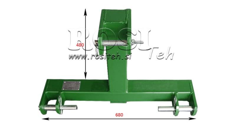 DRAGKROK FÖR TRE-PUNKT FÄSTE CAT.1