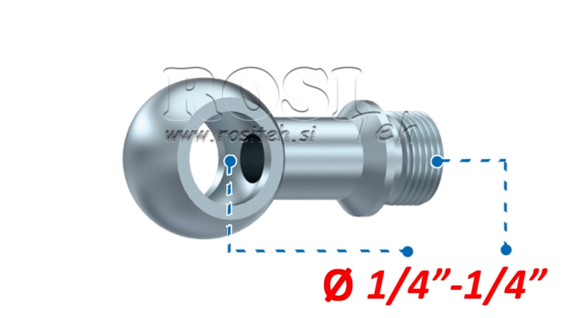 HYDRAULISK FORBINDELSE FITTING NZ