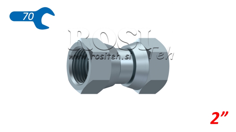 FITTING DE CONEXIUNE HIDRAULICĂ NZ