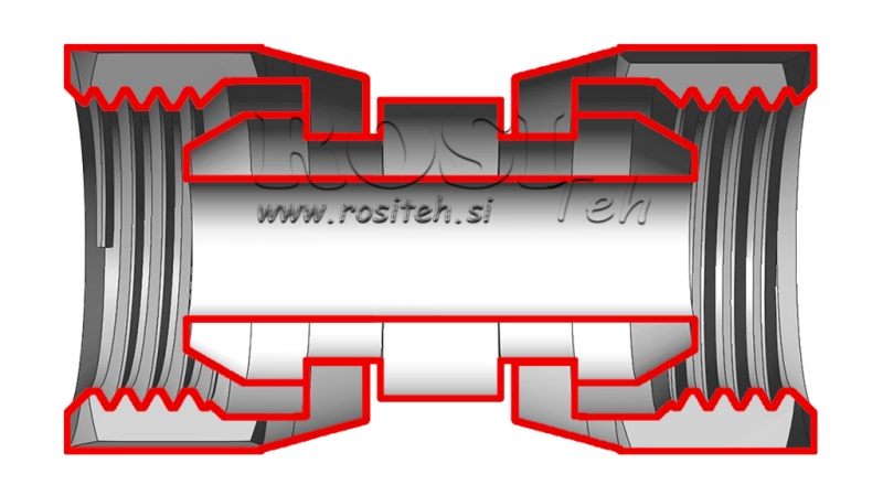 ÎMBINARE HIDRAULICĂ NZ