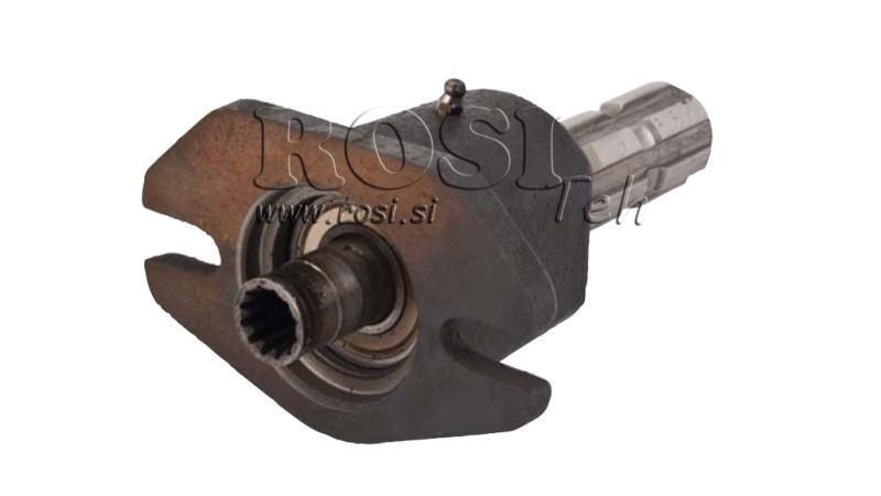 ÎMBINARE CARDAN GOLDONI JOLLY