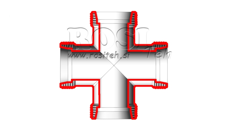 ÎMBINARE HIDRAULICĂ NZ