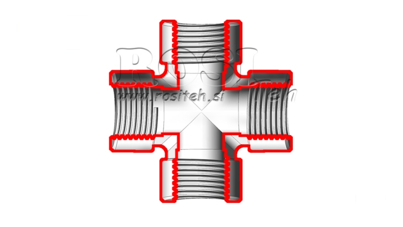 HIDRAVLIČNI KRIŽNI PRIKLJUČEK ŽENSKI BSP 3/4