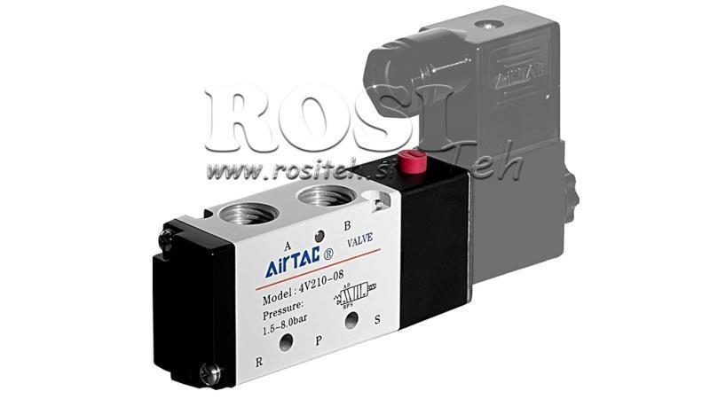 VALVĂ ELECTRICĂ PNEUMATICĂ 5/2 MONOSTABILĂ 1/8 PRT-0552-BCV