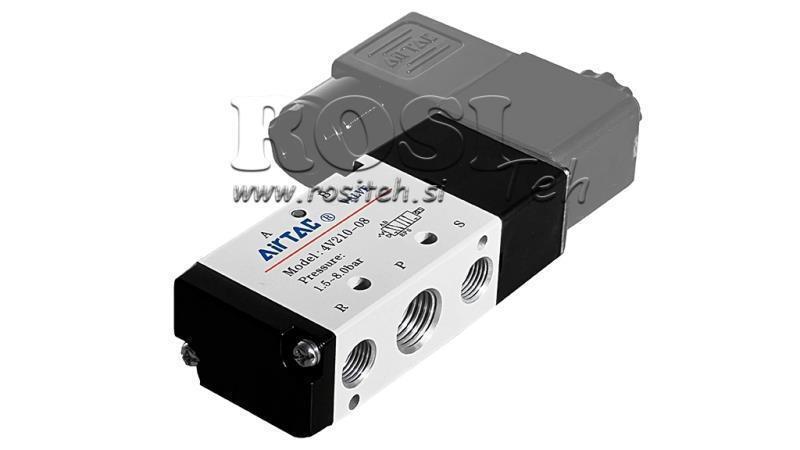 VALVĂ ELECTRICĂ PNEUMATICĂ 5/2 MONOSTABILĂ 1/8 PRT-0552-BCV