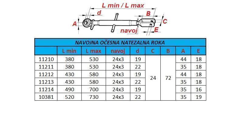 BRAȚ DE ÎNTRERUPERE CU FILET 520/730/22