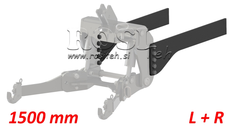 CONSOLĂ DE MONTAJ UNIVERSALĂ PENTRU HIDRAULICA FRONTALĂ A TRACTORULUI CAT. 2 & CAT. 3 (1500 mm)