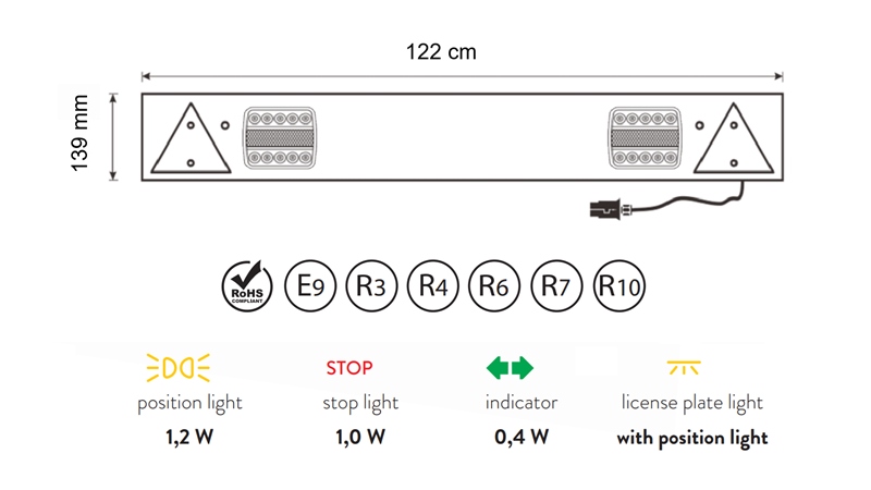 SET COMPLET DE LUMINI LED PENTRU REMORCI 12/24V