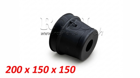 PROTECTION CARDAN PVC 200x150x150