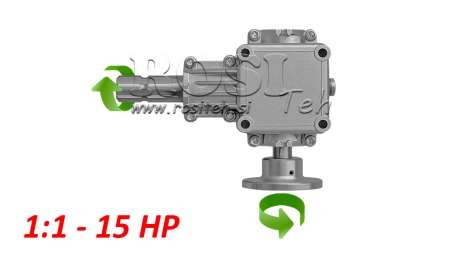 ROTAȚIE GEAR PENTRU CIRCULAR DREAPTA