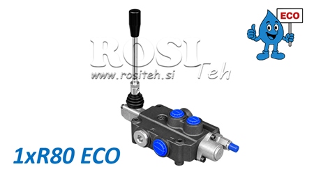 DISTRIBUITOR HIDRAULIC MANUAL – 1 SECȚIUNE 1xR80 ECO