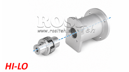 FORBINDINGSKIT BENZINMOTOR + HI-LO PUMPE 16GPM
