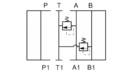 DRUCKBEGRENZUNGSVENTIL CETOP 3 (A und B) 15-315 bar