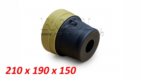 OCHRANNÝ KRYT KARDANU PVC 210x190x150