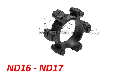CUPLAJ TIP STEA PENTRU INSERȚIE DIN CAUCIUC ND16-ND17 (74mm)
