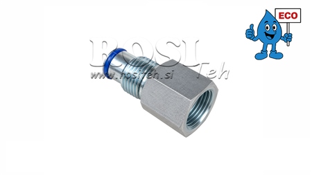 CARRY-OVER PENTRU DISTRIBUITOR MANUAL R80 ECO