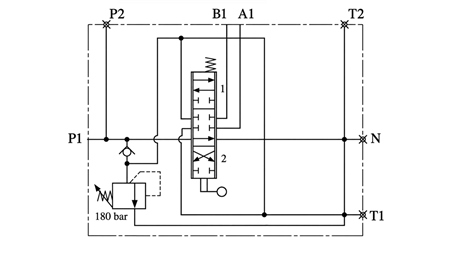 DISTRIBUITOR HIDRAULIC MANUAL – 1 SECȚIUNE 1xR80 ECO