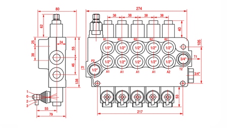 DISTRIBUITOR HIDRAULIC MANUAL – 5 SECȚIUNI 5xR80 ECO