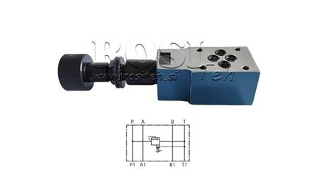 VALVĂ DE SIGURANȚĂ CETOP 3 (P) 15-315 BAR