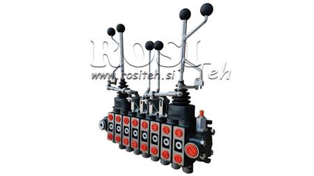 VALVĂ HIDRAULICĂ HIAB 8xPC70   2X JOYSTICK EURO 3 POS