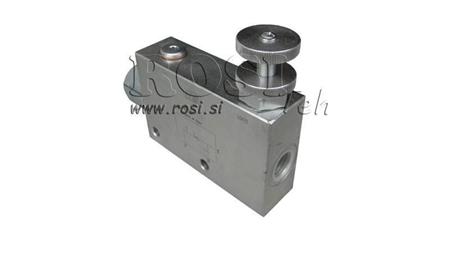 VALVĂ PRIORITARĂ VPR3 1/2 linie deschisă