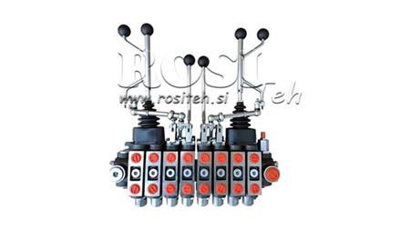 VALVĂ HIDRAULICĂ HIAB 8xPC70   2X JOYSTICK EURO 3 POS
