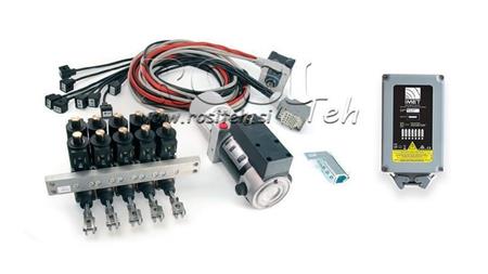 CONTROL REMOT RADIO - PROPORȚIONAL - ZEUS2 M5 10017 Standard