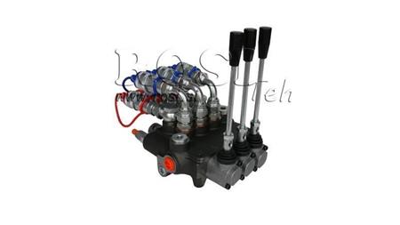 HYD. VALVE 3xP80 EXPANSION