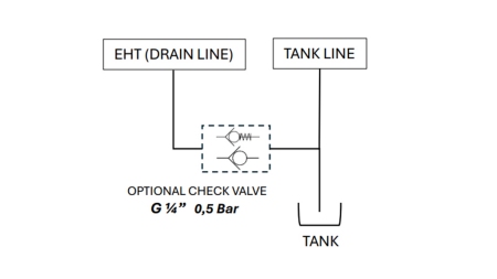 PROPORTIONELL STYRVENTIL FÖR TRAKTORFRONTLASTARE - LOAD SENSING LVM92 EHP