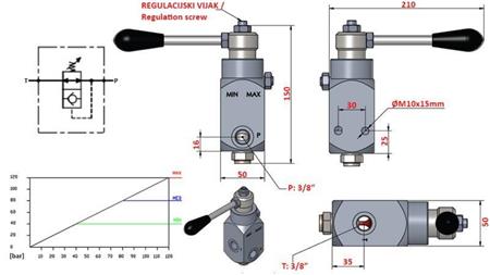 HYDRAULISK BREMSEVENTIL - CUBE FARMTECH FULD-TOM