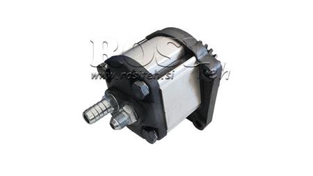 POMPĂ HIDRAULICĂ IMT FĂRĂ COMPRESOR