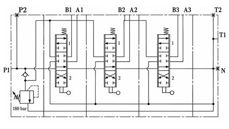 MANUAL SUPAPĂ HIDRAULICĂ MONOBLOC 3xZ80