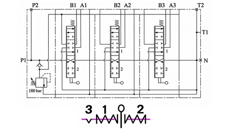 MANUAL SUPAPĂ HIDRAULICĂ MONOBLOC 3xZ50 + FUNCȚIE PLUTITOARE