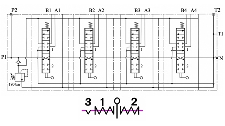 MANUAL SUPAPĂ HIDRAULICĂ MONOBLOC 4xZ50 + FUNCȚIE PLUTITOARE