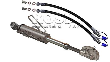 12824 - DISPOZITIV HIDRAULIC DE ÎNȘURUBARE AUTOMAT - 3 ETAPE