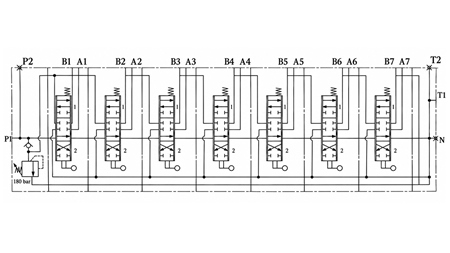 MANUAL SUPAPĂ HIDRAULICĂ MONOBLOC 7xZ50