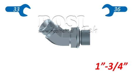 ÎMBINARE HIDRAULICĂ NZ