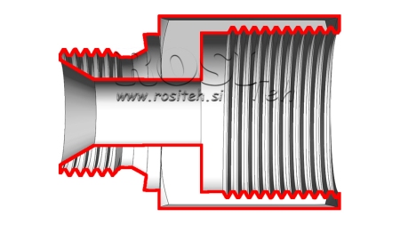 ÎMBINARE HIDRAULICĂ NZ
