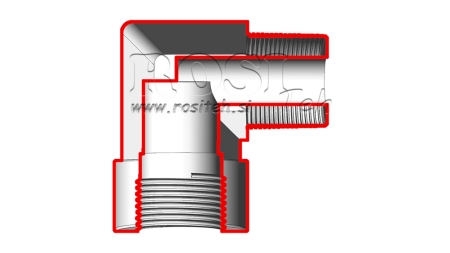 ÎMBINARE HIDRAULICĂ NZ