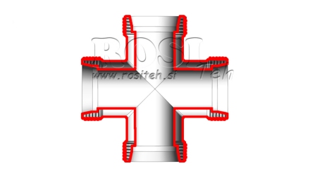 ÎMBINARE HIDRAULICĂ NZ