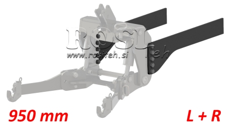 UNIVERSELLE MONTAGEKONSOLE FÜR TRAKTOR-FRONTHYDRAULIK CAT. 2 & CAT. 3 (950 mm)
