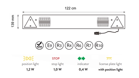 SET COMPLET DE LUMINI LED PENTRU REMORCI 12/24V