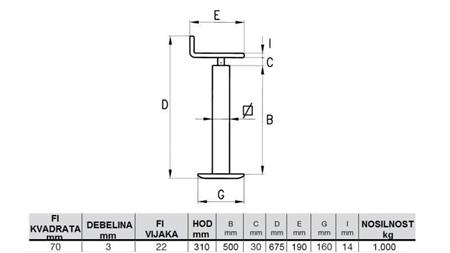 THREAD SUPPORT LEG (HEIGHT 675mm - STROKE 310mm) - 1,000KG
