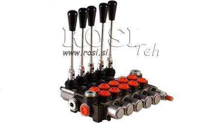 VALVĂ HIDRAULICĂ 5xP40