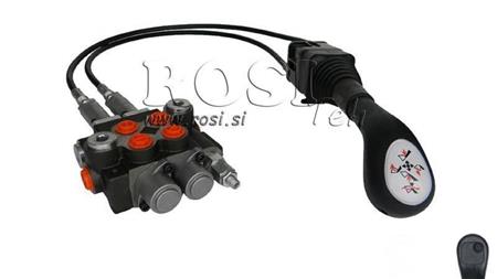 JOYSTICK 1x BUTON CU PULĂ 3 m ȘI VALVĂ HIDRAULICĂ 2xP40 l.