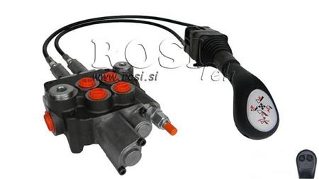 JOYSTICK 2x BUTON CU CABLU 1.5 m ȘI VALVĂ HIDRAULICĂ 2xP80 litri. FLOATING